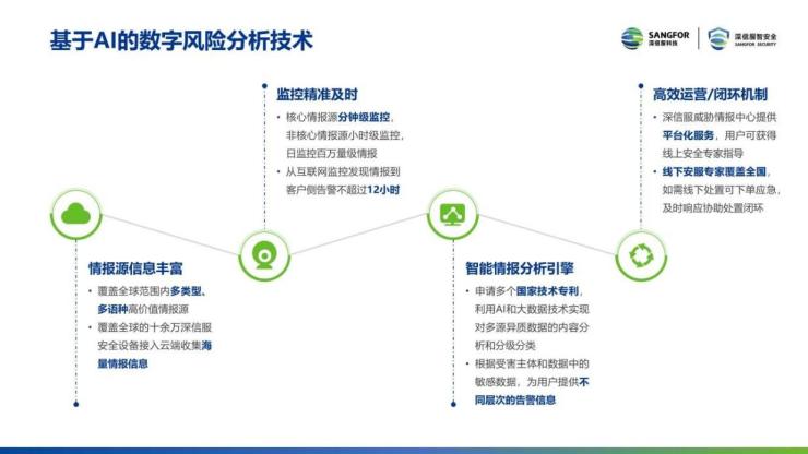 深信服年度安全技术汇报.pptx（内容不多，全是干货）