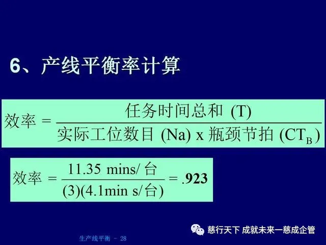 PPT分享 生产线平衡计算的绝好资料