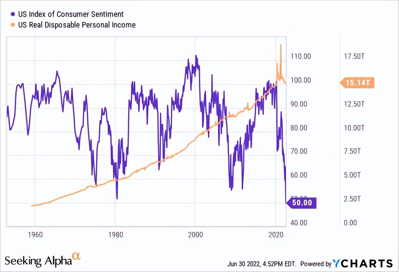 做多阿里巴巴，做空亚马逊