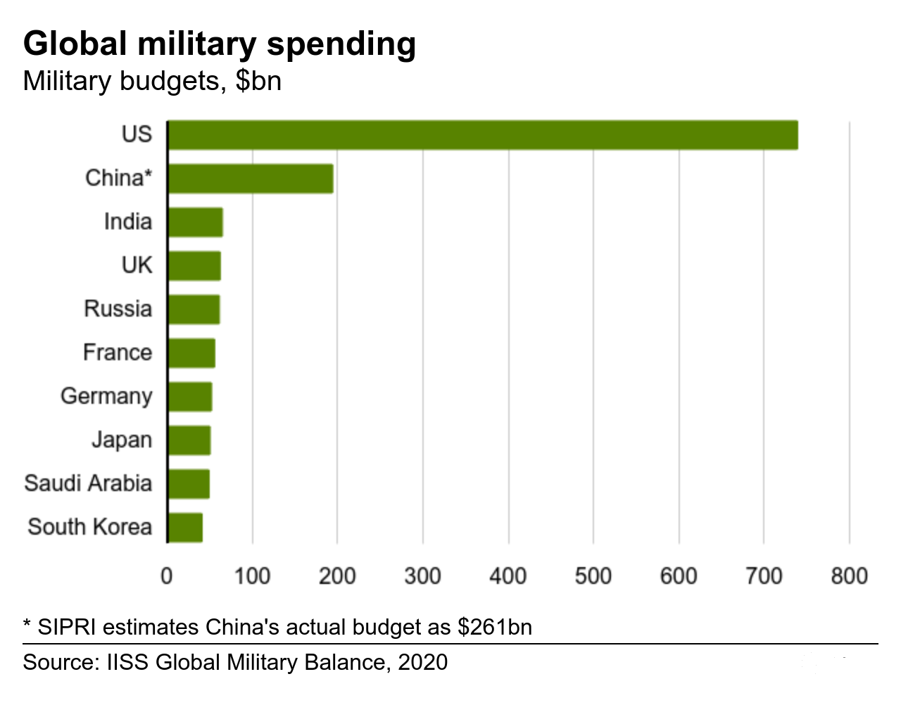 Ϊƺй 齨ӡ̫汱Լϱˮȱ͹