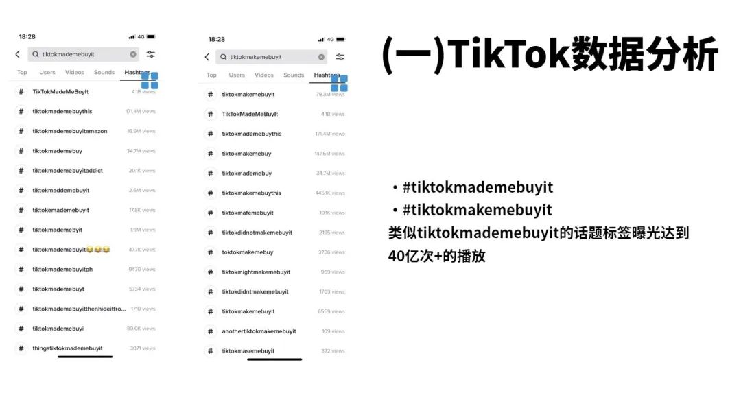 流量红利：TikTok变现方式全解析