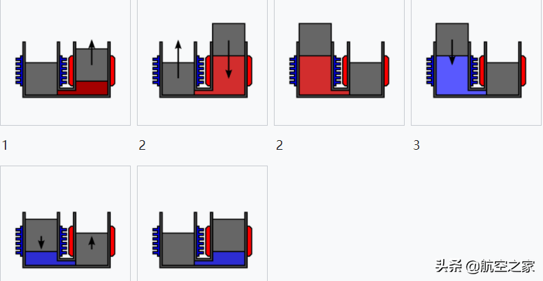 �й����Ƴ�������ǿ˹���ַ������������ڷ����Ǳͧ�ƽ���������