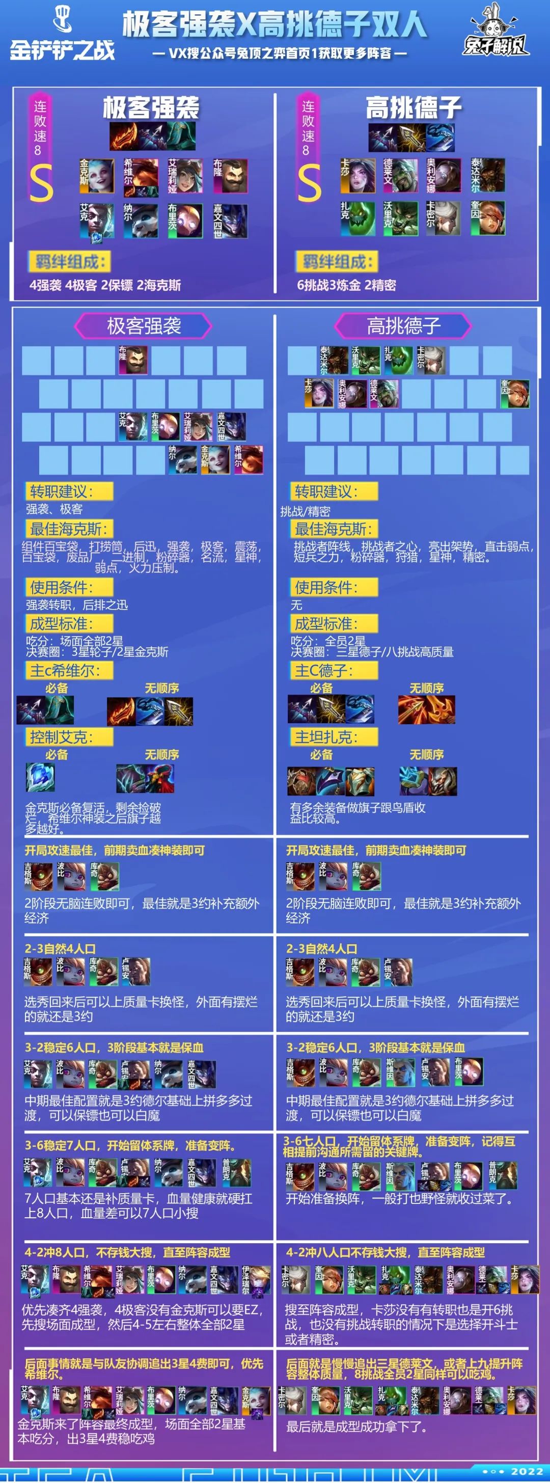 金铲铲双人：8挑暴力莱文？启动就清屏！白魔强就选物理阵容