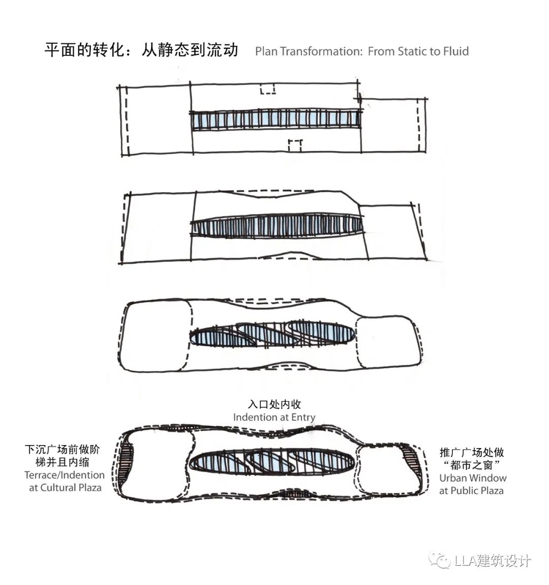 凯德MALL·大兴——北京南城“集趣生活目的地”/ LLA建筑设计