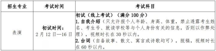 上海大学2022年艺术类本科专业招生章程