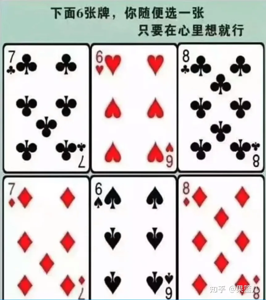 五个小人代表五种情绪，如何控制我们的意识？