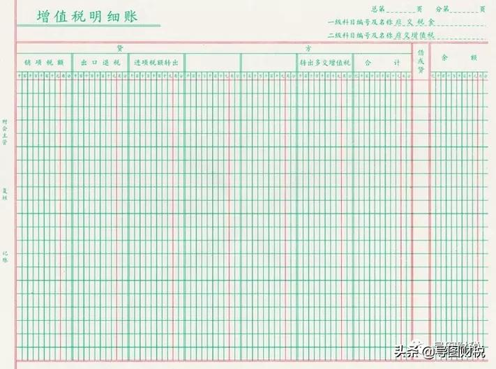收藏：个体工商户复式账