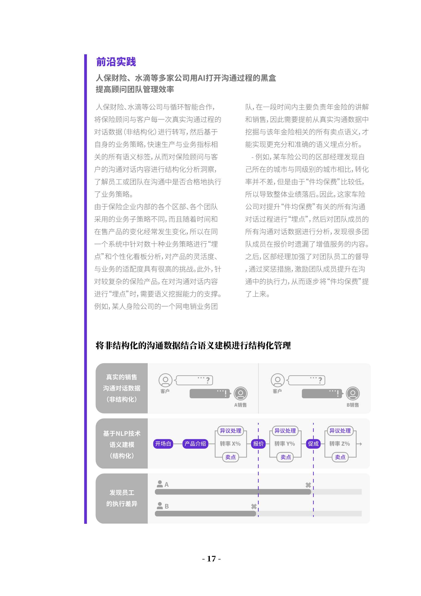 蓄势增长：保险销售与客户经营数字化调研报告2021