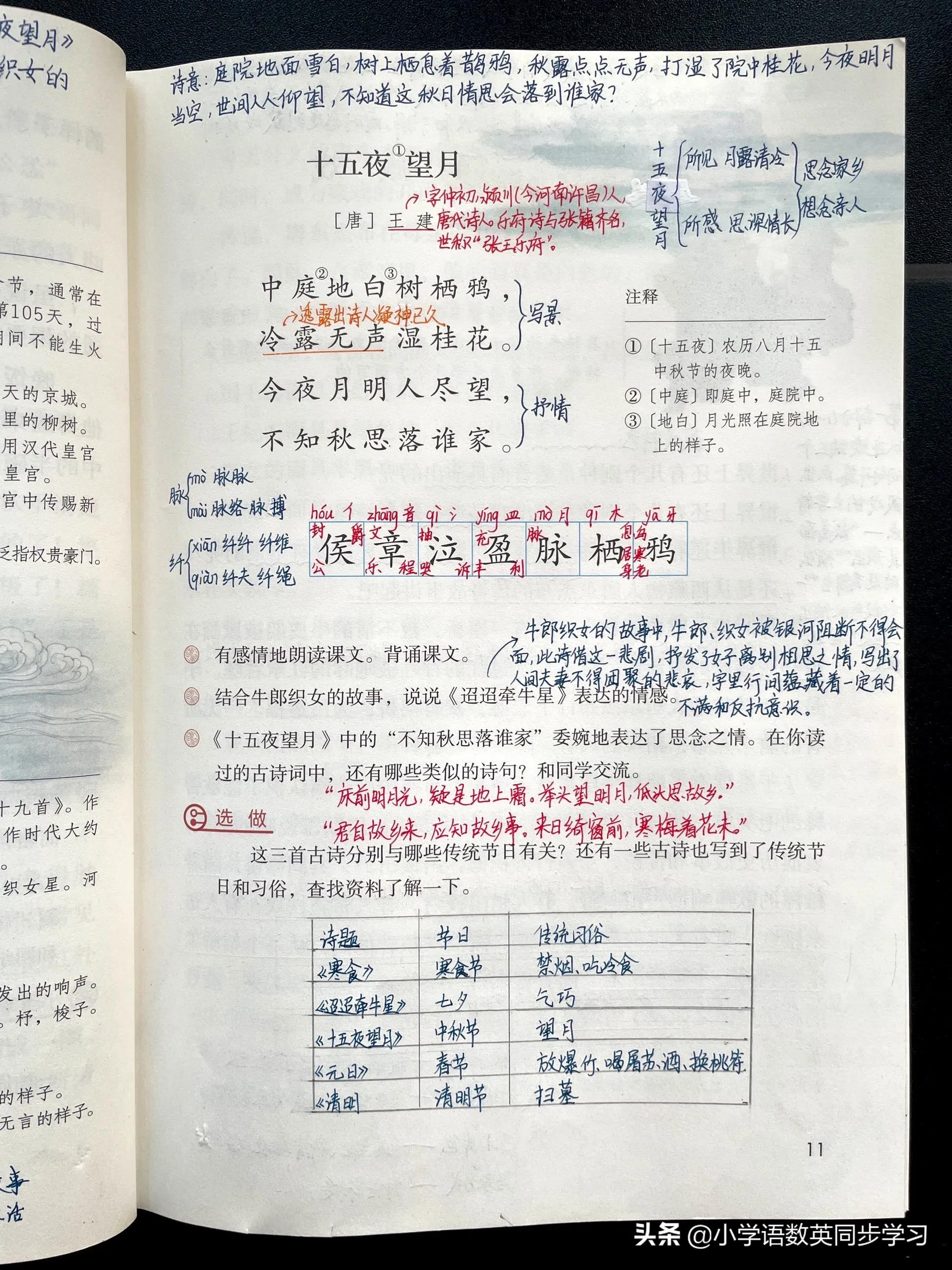 小学语文六年级下册第3课《古诗三首》教师笔记