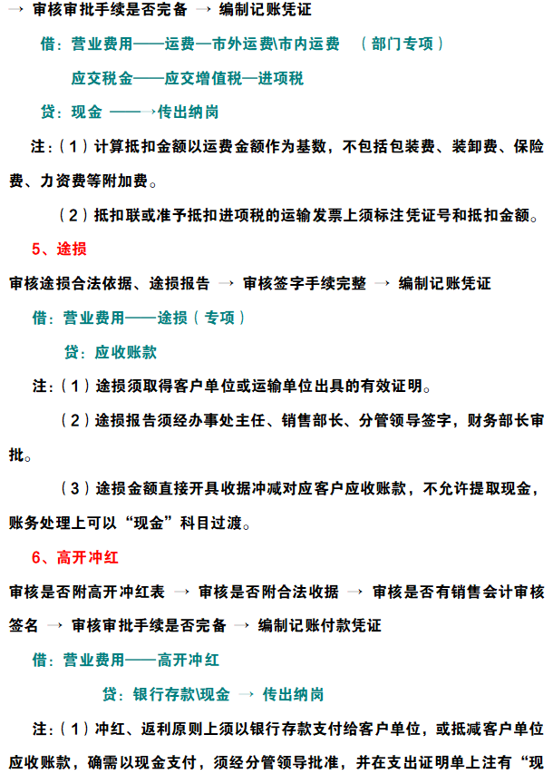 作为财务人员，连各岗位工作流程都不知道，你还指望什么升职加薪