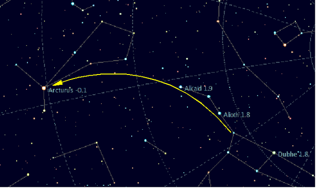 黑骑士卫星是什么(地球上空有一颗13000年前的“黑骑士卫星”？到底它来自何方？)