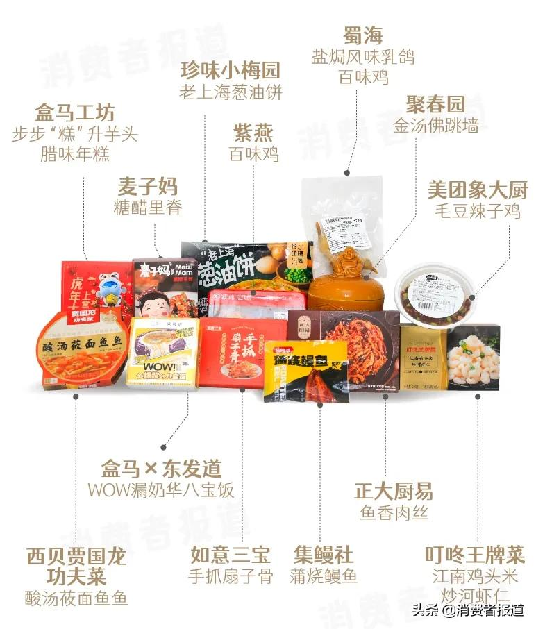 东南面点培训学校（我们用预制菜做了一桌年夜饭）