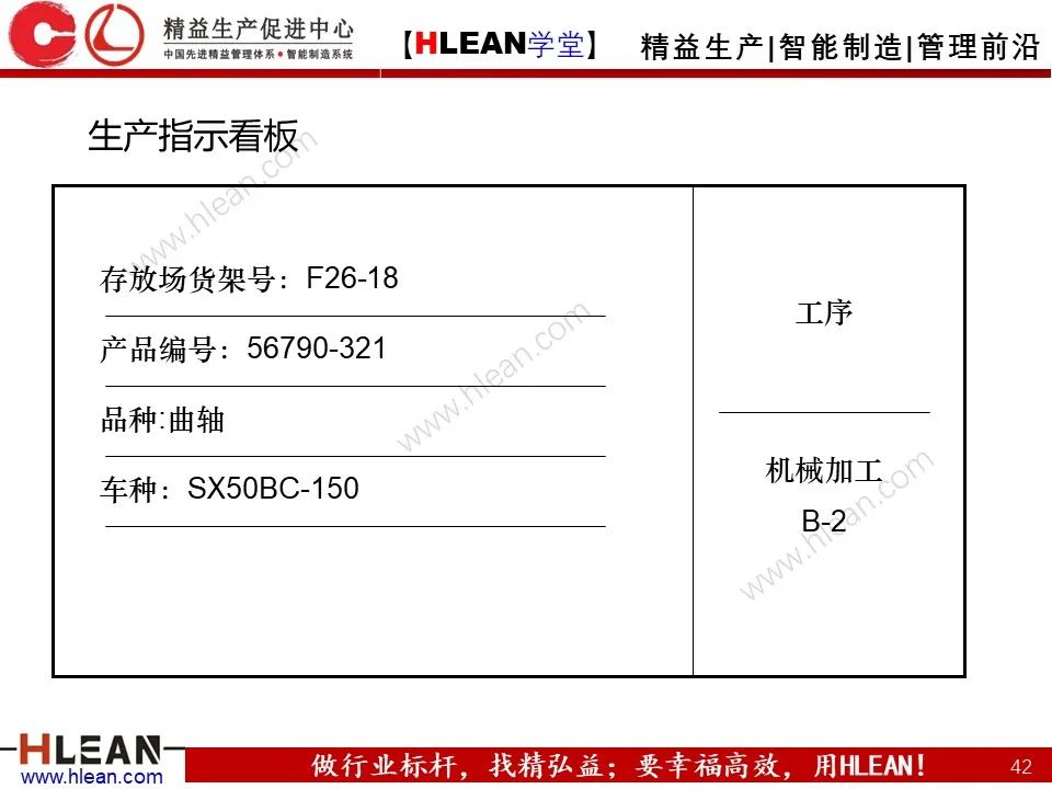 「精益学堂」TPS核心-准时化生产（JIT）