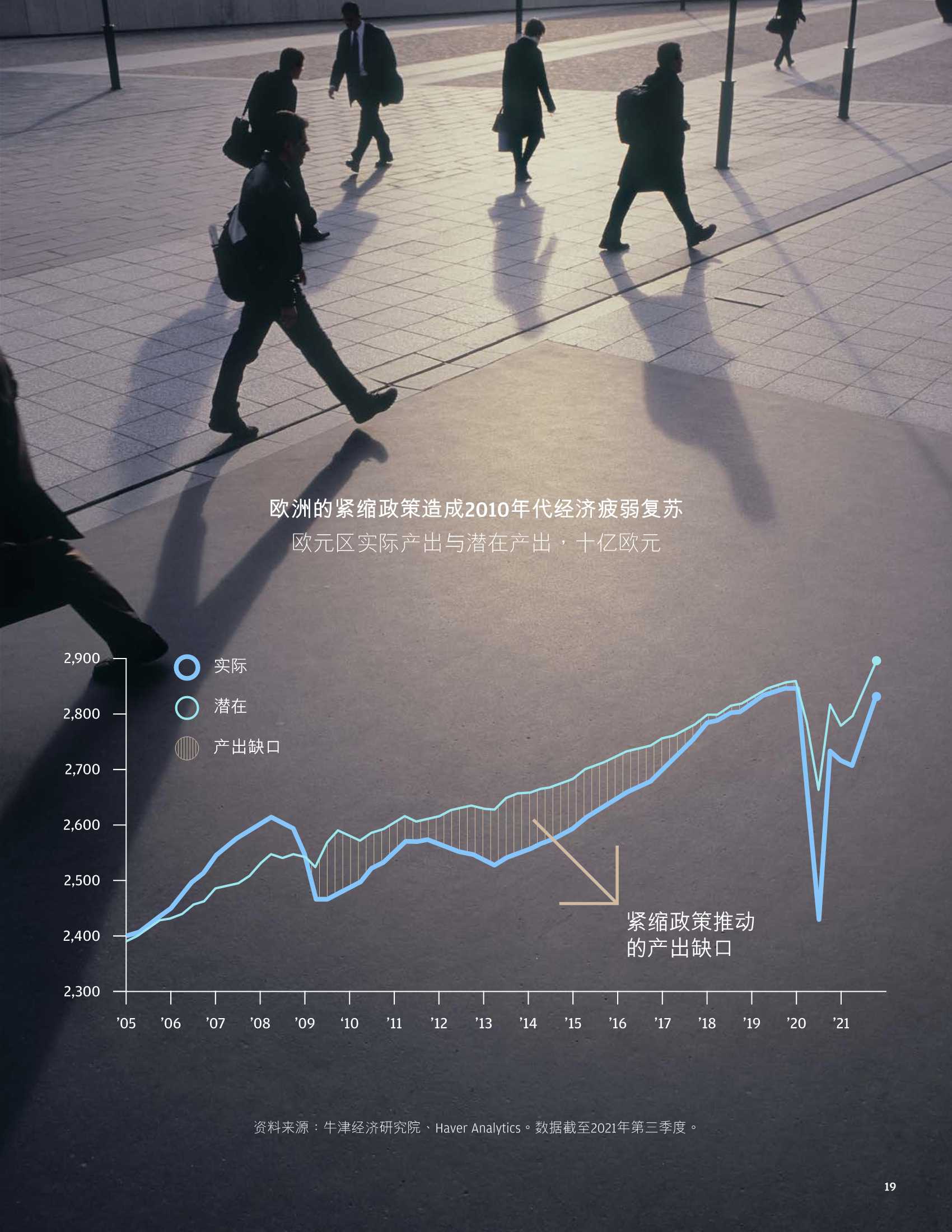 2022市场展望：迎接蓬勃周期（摩根大通）