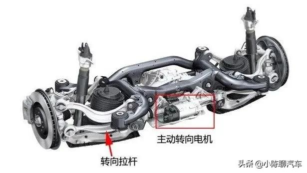 奥迪A7L：67.07万买先行版，价格比奥迪A7实惠，3.0T动力