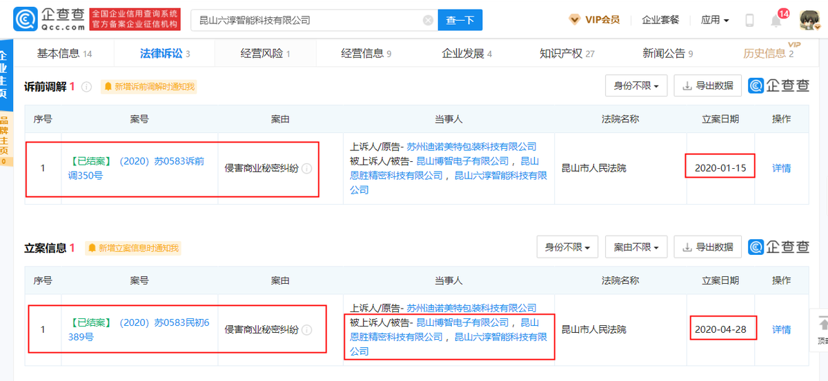六淳科技招股书数据前后矛盾，子公司侵害商业秘密被告