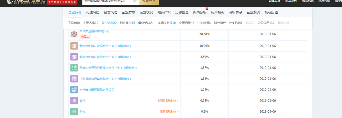 国台酒业IPO折戟，资本绑定经销商“妙手”变“俗手”？