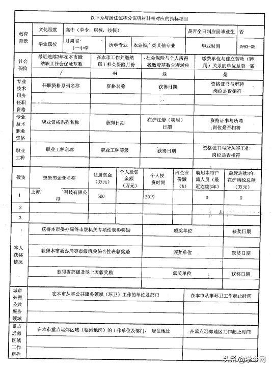 2022上海居住证积分申办材料大全，“计划生育”一栏有大变动