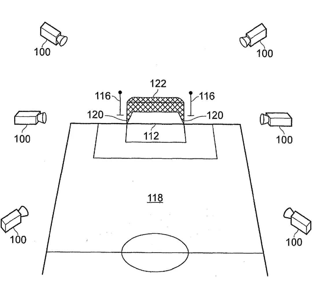 世界杯球队科技(热文回顾丨专利探秘——足球赛场上的VAR和高科技足球)