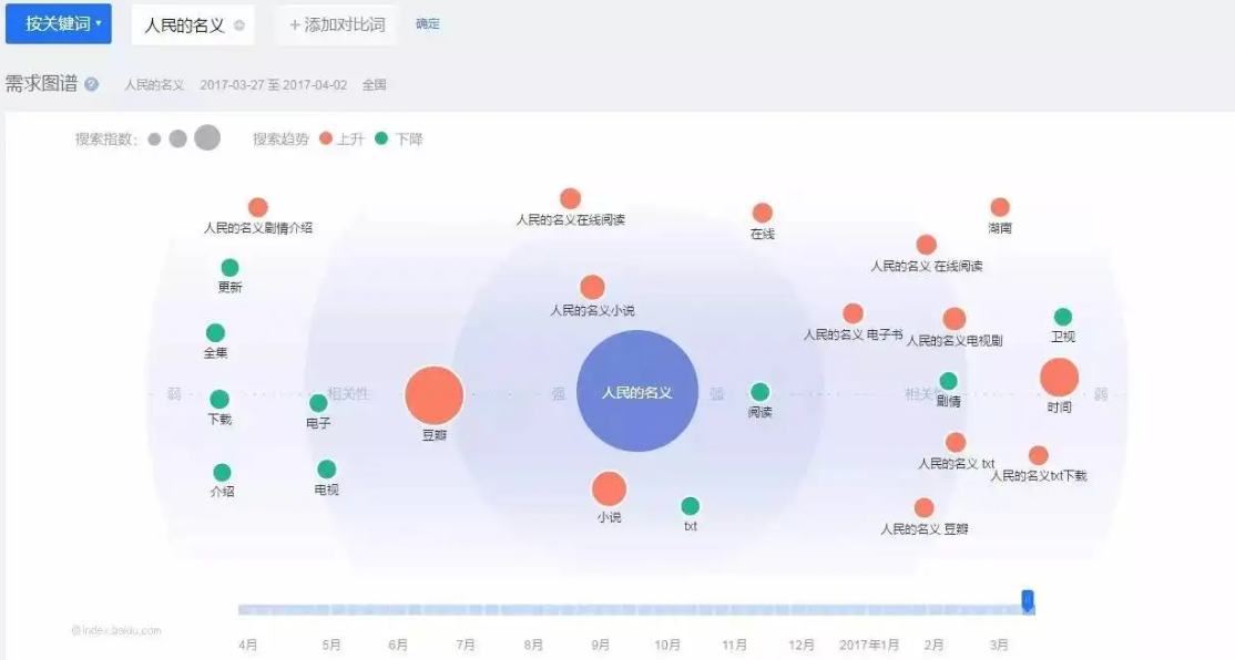 人民的名义为何不敢重播？删减内容说明一切，难怪高亚麟只字不提