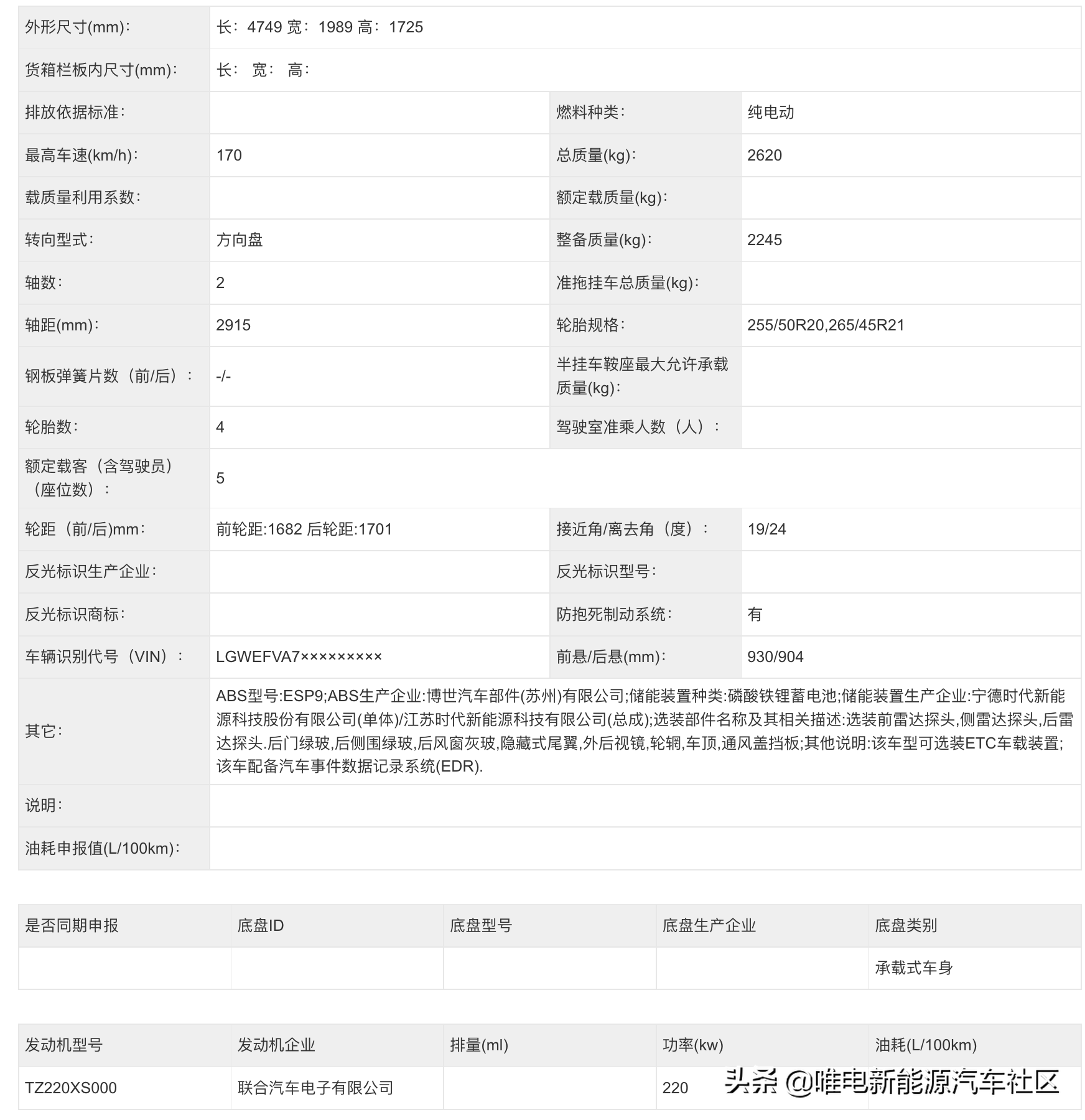 比亚迪海豹、欧拉朋克猫等车型首次曝光，354批工信部新能源汇总