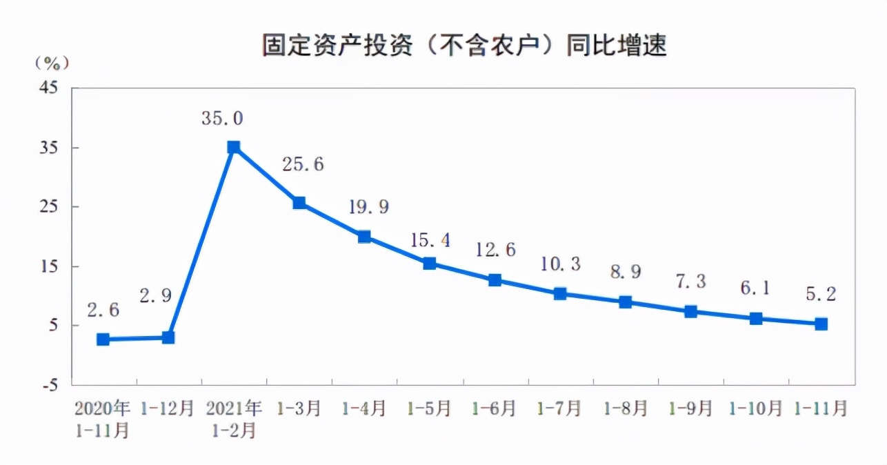 1.46萬億！發力了