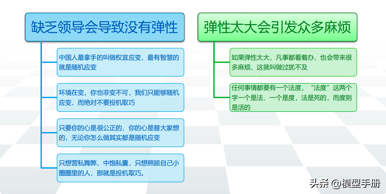 如何学会以人为本的管理艺术？