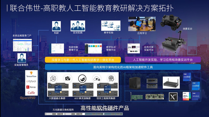 数字化转角，企业如何遇见未来发展模式？