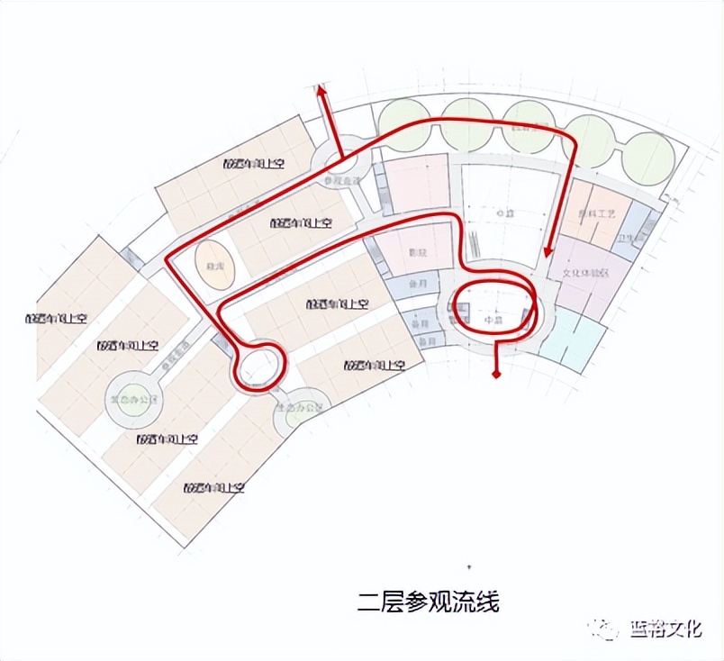 投资200亿，五粮液白酒酒庄腾飞双龙湖