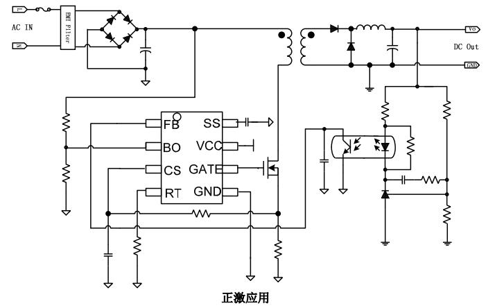 NCP1252A代替料CR1252A正激式开关电源控制芯片