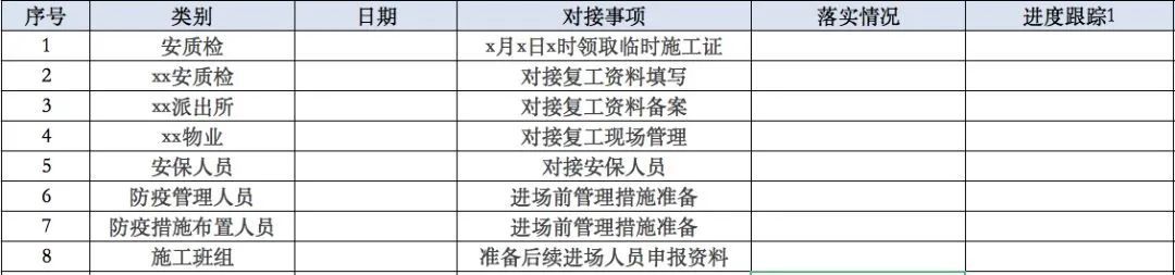疫情期间办公室装修应对方案