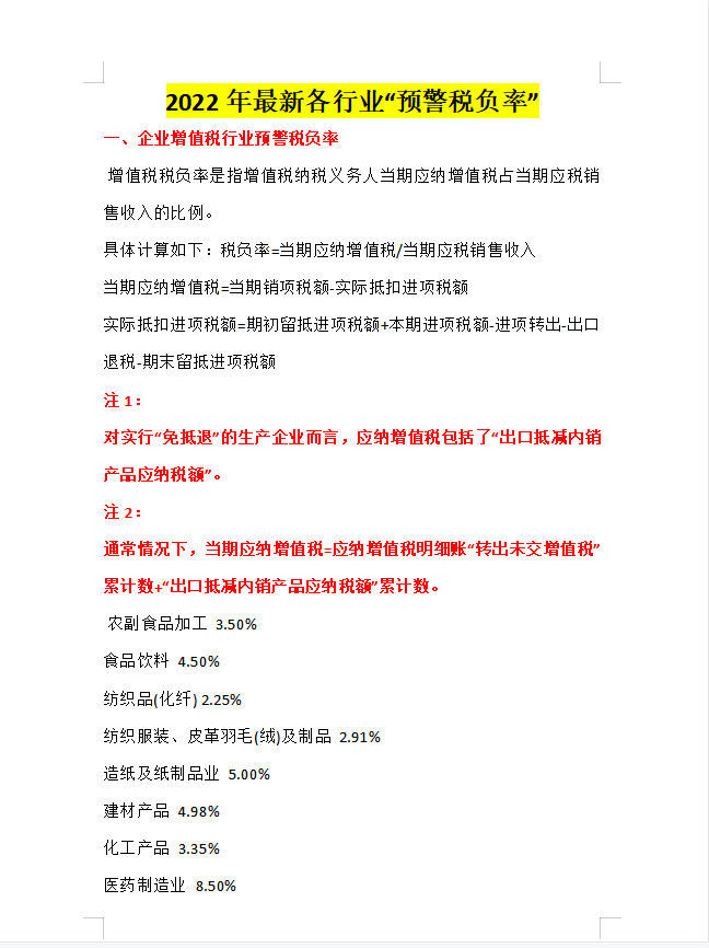 整整熬了7夜！终于做好了“增值税税负管理系统”，含自动预警