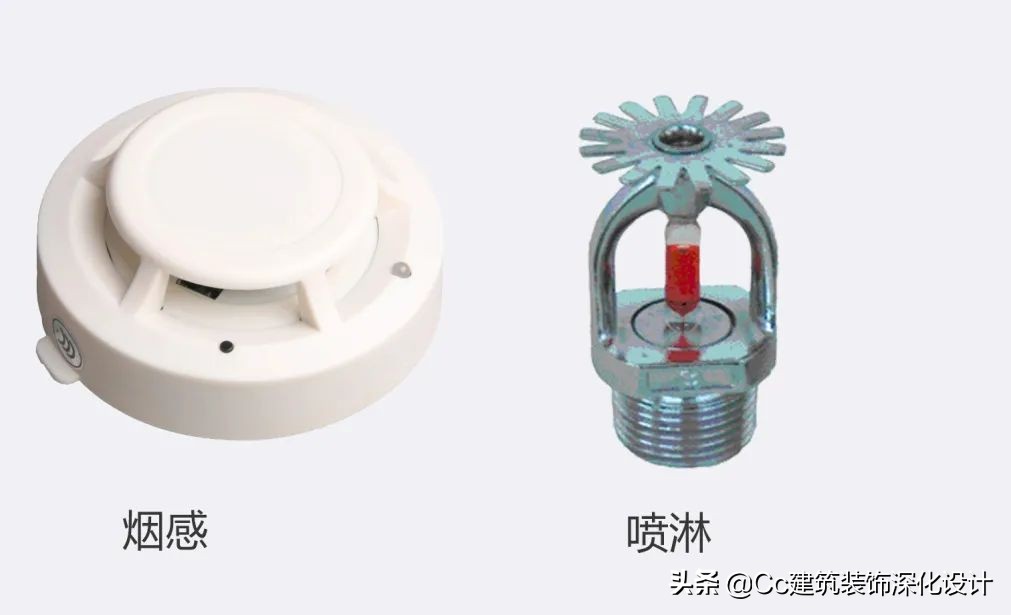 「消防」如何布置消防（内容有调整看最新一篇）