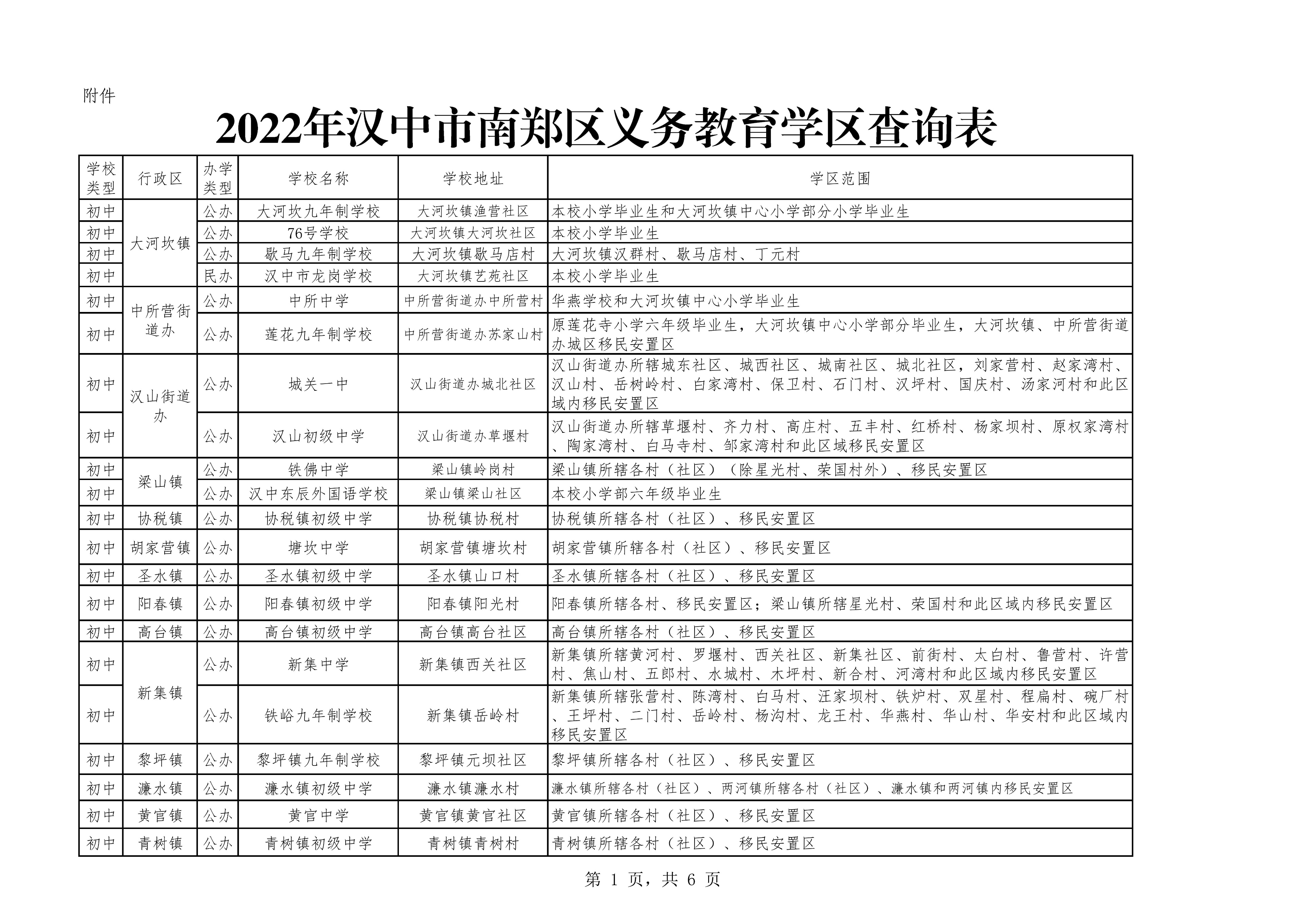 汉中市汉台区、南郑区2022年义务教育学区划分公布