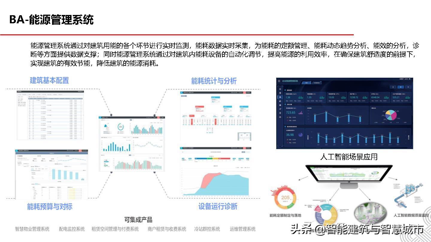5G智慧建筑解决方案