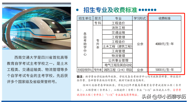 辍学了，想要一个学历，自考好还是电大好？