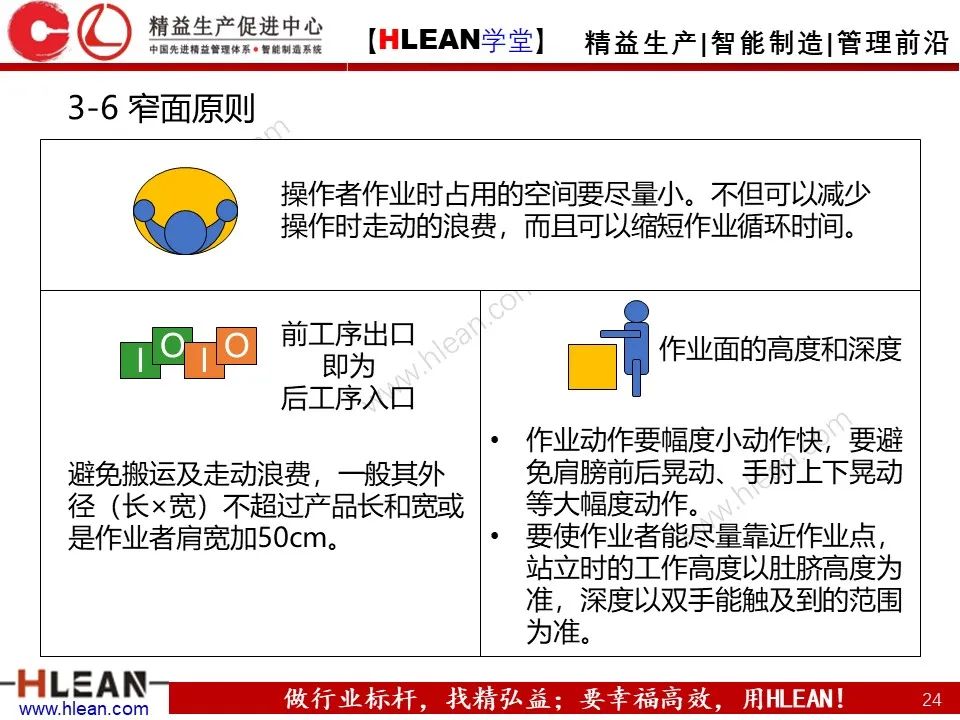 「精益学堂」工厂布局 这么做就对啦