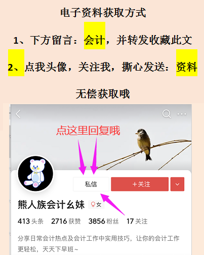初级会计历年真题试卷和答案下载（2019-2021年）