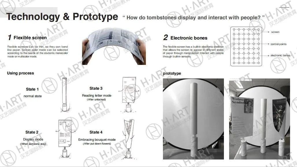 意大利留学，研究生独卷？