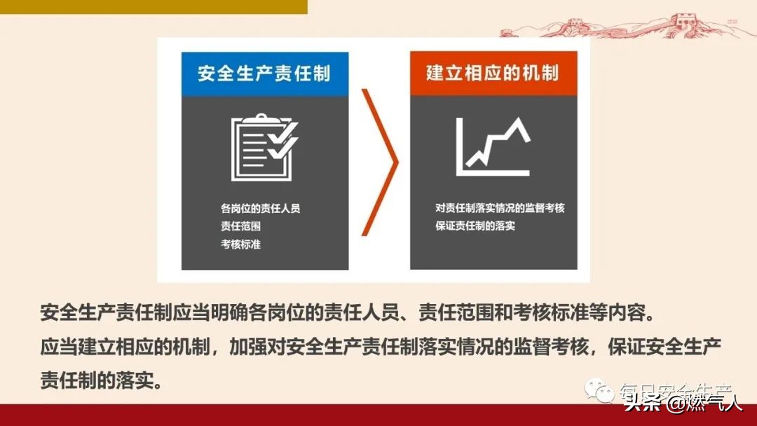 紧急通报：多家企业遭重罚！三级安全教育培训造假成本极高