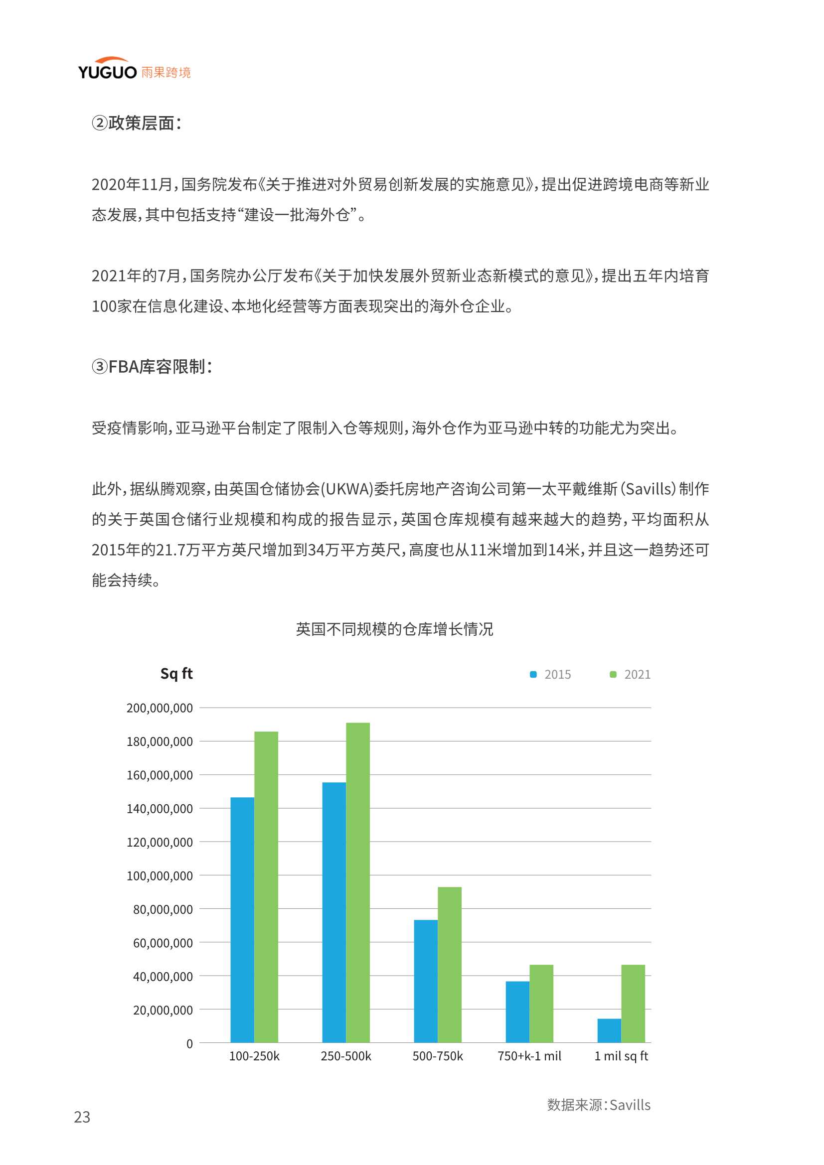 2022中国品牌出海模式洞察及趋势情况报告（雨果跨境）