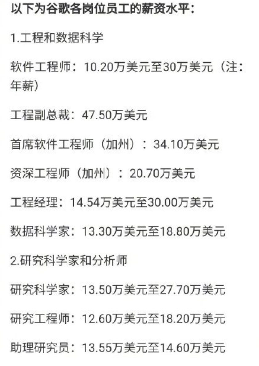 依舊不如國內大廠！微軟工程師薪資曝光：年薪最高達320萬元