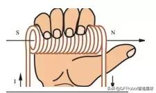 2022第一弹——用Arduino和电磁继电器做一个“电磁炮”