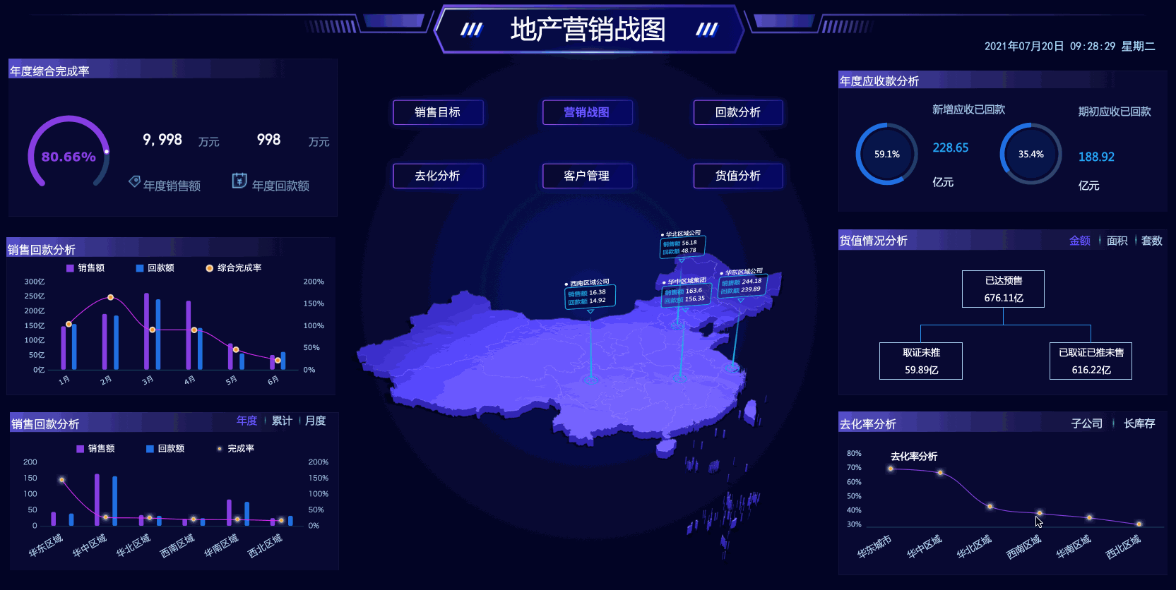 做了5年领导，看到员工年终汇报这么做，也忍不住给他加薪