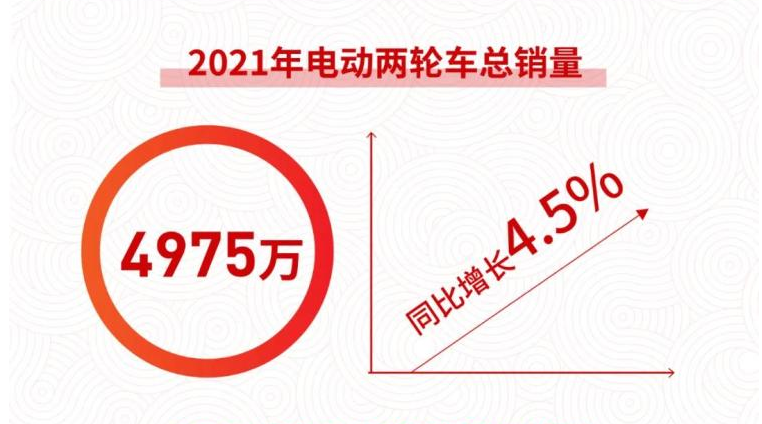 雅迪、愛瑪、新日，電動車哪個牌子好？從熱度、市占、技術講明白