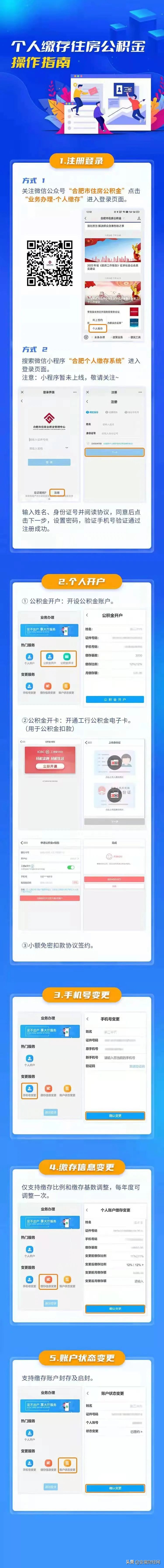 合肥住房公积金,合肥住房公积金管理中心