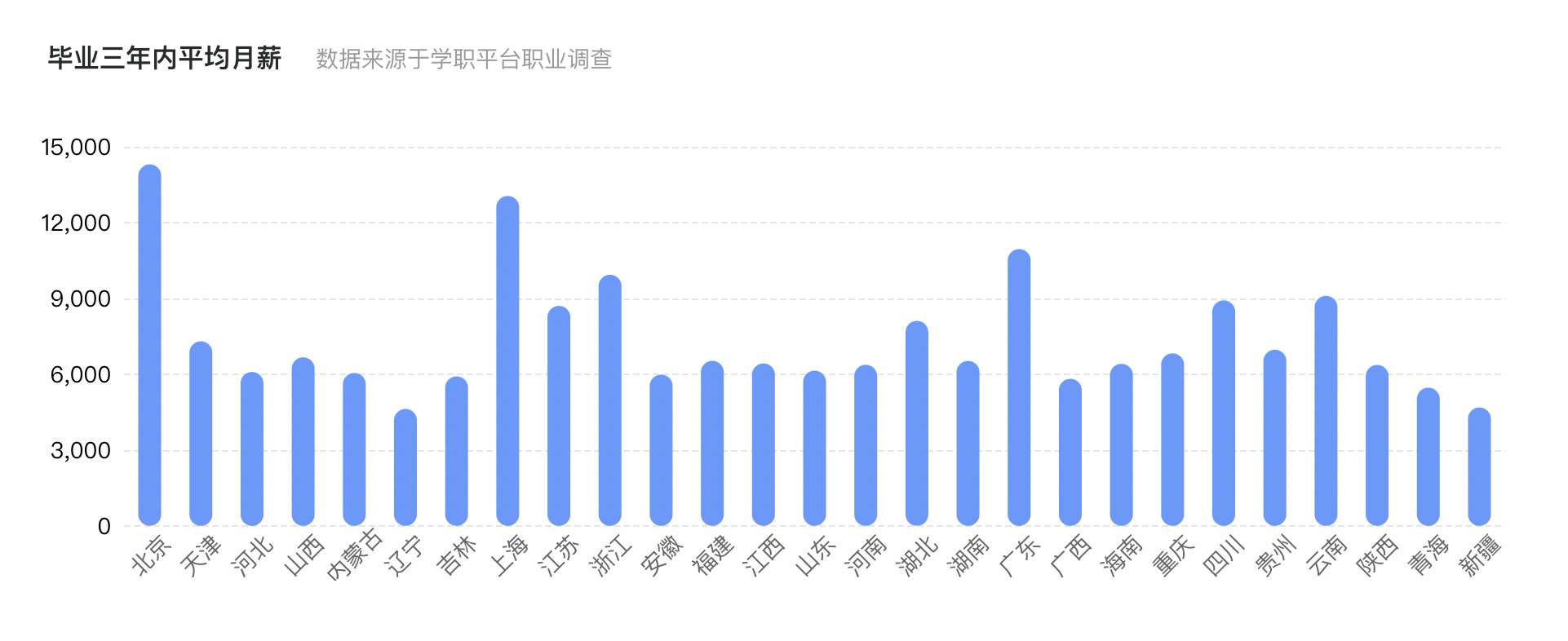 大学排名｜光电信息科学与工程专业