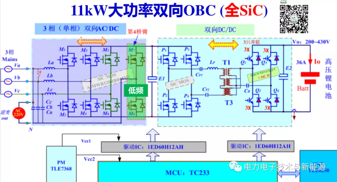 綯 (OBC)صԴ׮¼