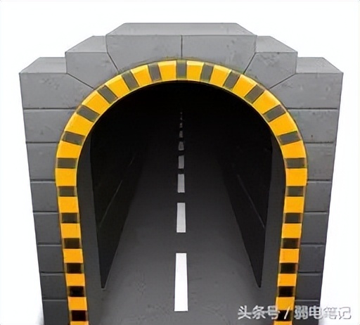 VPN 隧道協議的區別
