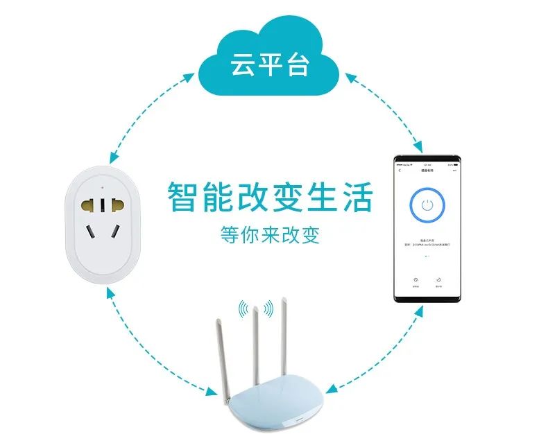 让传统的家电变智能，「漫卡物联」智能插座解决方案